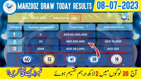 Mahzooz Results 26.02.2022 .